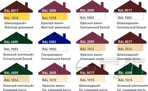 Подбор цветов для реалистичной и яркой картинки листа груши