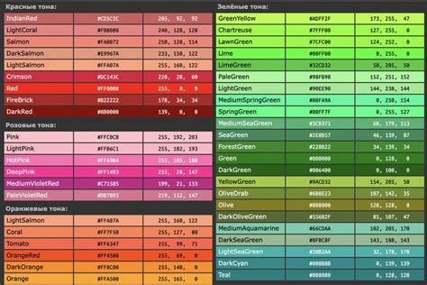 Подбор цветов для HTML страницы - советы и рекомендации