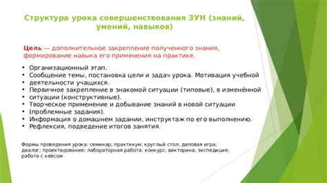 Подведение итогов и закрепление навыков