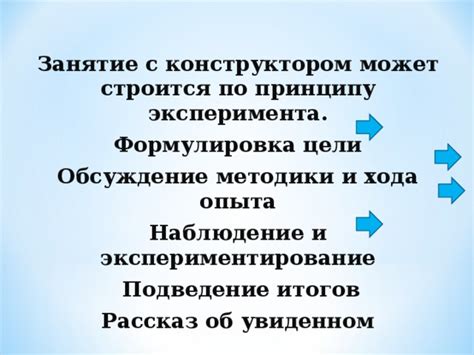 Подведение итогов и экспериментирование