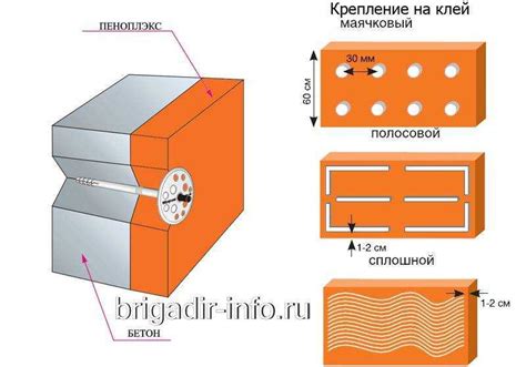 Подвесные системы для установки пеноплекса