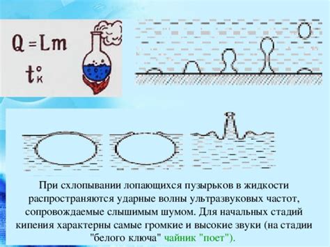 Подвижность пузырьков в жидкости