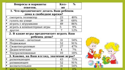 Подвижные уши: варианты реализации