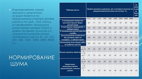 Подводим итоги: достоинства и недостатки отказа от ультразвука