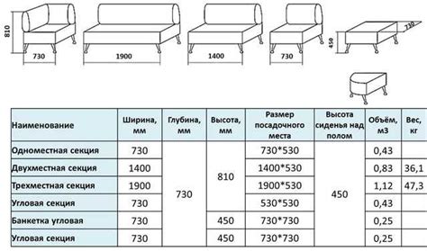 Подгонка изображений под требуемые размеры