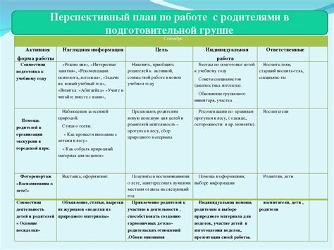 Подготовительная работа