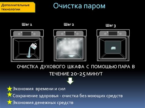 Подготовительные действия для чистки духовки Занусси