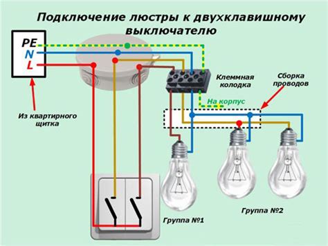 Подготовительные работы для подключения 2 светильников на один выключатель