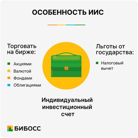 Подготовить необходимые документы