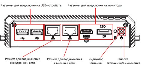 Подготовка ОМП к установке цацок