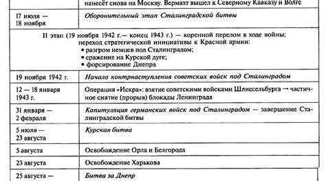 Подготовка боевого поля для сражения с близнецами