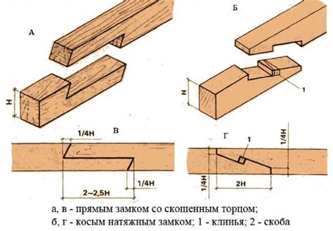 Подготовка бруса для соединения по длине