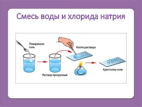 Подготовка воды к добавлению соли