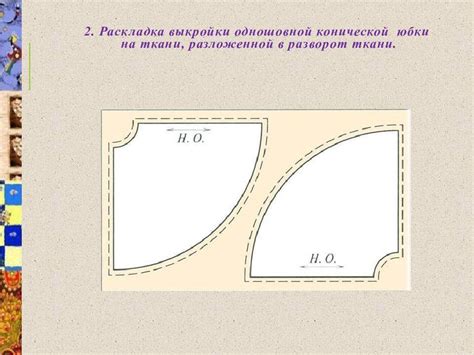 Подготовка выкроек и изготовление деталей