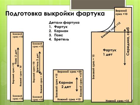 Подготовка выкройки: