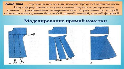 Подготовка выкройки и обрезка материала