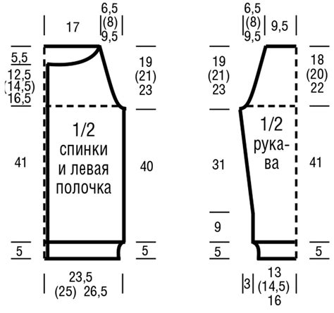 Подготовка выкройки свитера