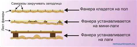 Подготовка глинобитного раствора