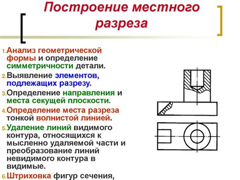 Подготовка для создания местного разреза