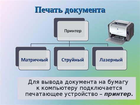 Подготовка документа к настройке