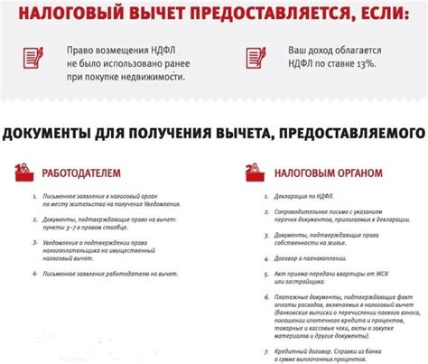 Подготовка документов для возврата