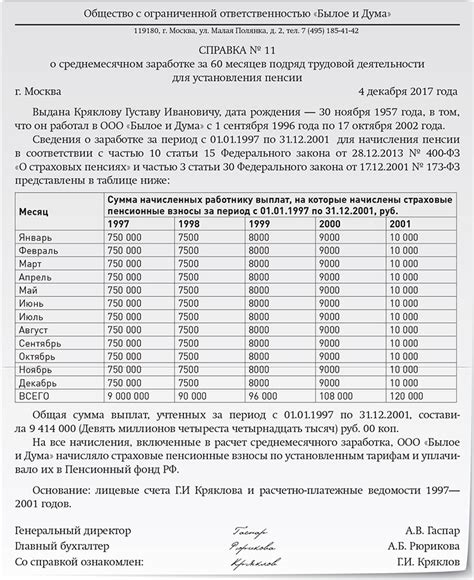 Подготовка документов для расчета пенсии