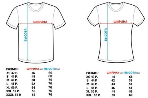 Подготовка изображения для печати на футболке