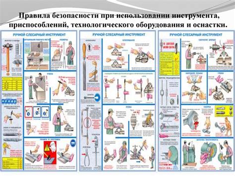 Подготовка инструмента и безопасность