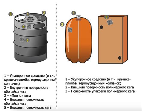 Подготовка и нанесение маркировки