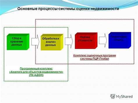 Подготовка и обработка данных