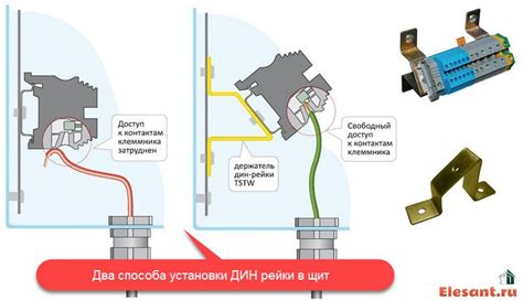 Подготовка и проверка инструментов