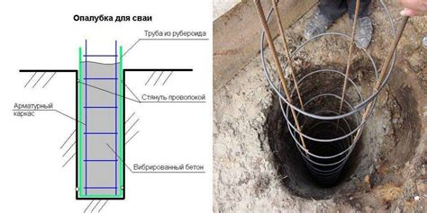 Подготовка и расстановка свай