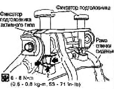 Подготовка и сборка сиденья