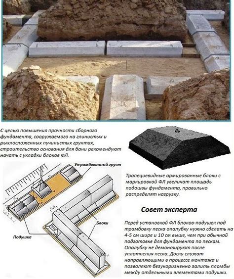 Подготовка и установка блоков