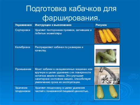 Подготовка кабачков для фарширования