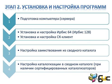 Подготовка компьютера или сервера