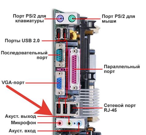 Подготовка компьютера к подключению микрофона