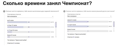 Подготовка конкурсной работы