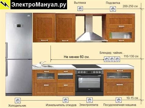 Подготовка кухонной плиты и проводки