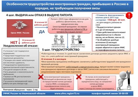 Подготовка к МЧРГ: важные советы и инструкции