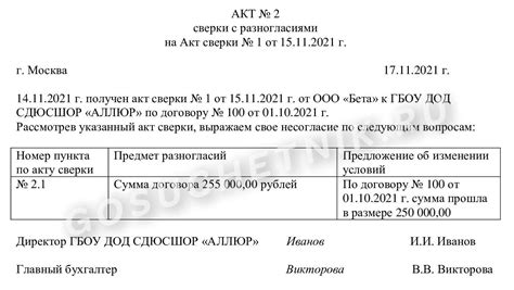 Подготовка к акту сверки