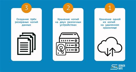 Подготовка к апгрейду: резервное копирование данных