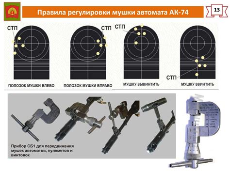 Подготовка к бою: выбор оружия и аксессуаров