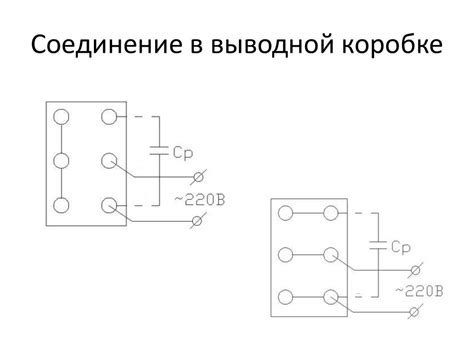 Подготовка к включению ЙХХБ