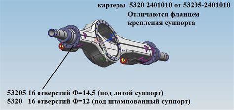 Подготовка к включению межосевого дифференциала