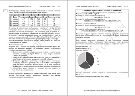 Подготовка к выполнению 8 задания ОГЭ по информатике