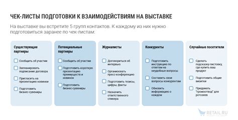 Подготовка к выставке: выбор темы и оберегов