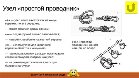 Подготовка к завязыванию узла проводник на веревке