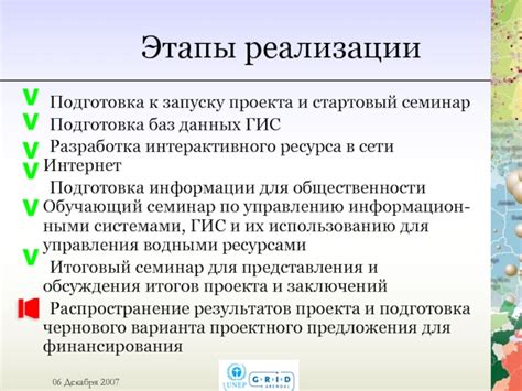 Подготовка к запуску проекта: ключевые этапы и стратегия