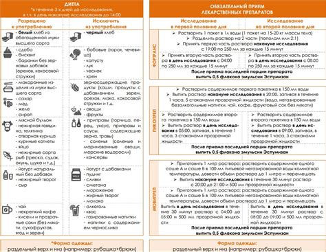 Подготовка к застегиванию